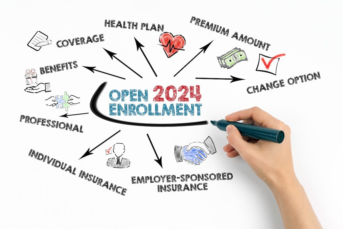 When Is Open Enrollment For Health Insurance 2024
